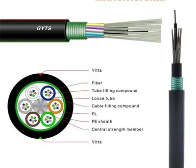2-144 Cores Cable de fibra òptica